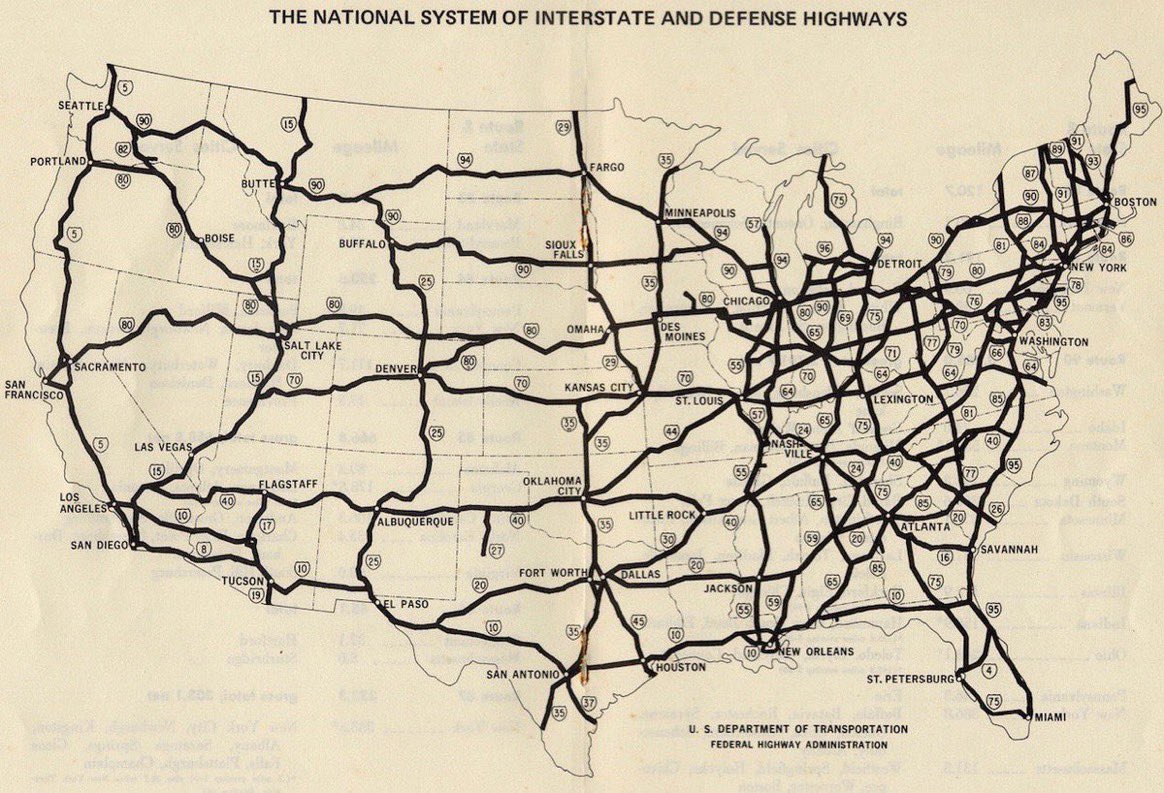 [THREAD] This week in 1956, the US Interstate Highway System was established. With road network of 78,000km, its construction (costing $100bn then) and operation has transformed the US economy. There’s a Chinese saying: “if you want to be rich, build roads”. We must do the same.