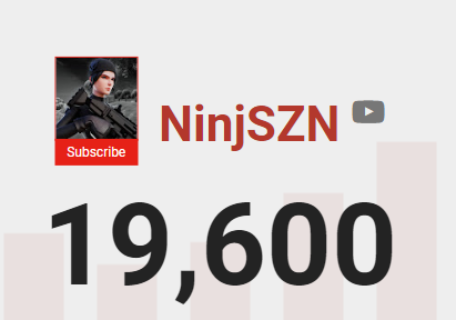 going to try and drop some bangers to get us to 20k