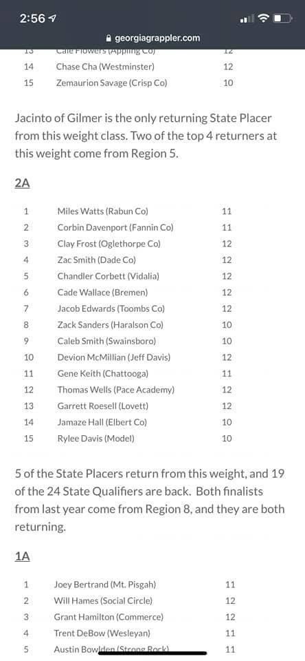 RayCorbett624's tweet photo. That boy grinding! # 5 in state preseason poll!#ChandaMan https://t.co/CAxtStm19j