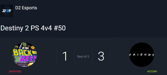 🏆 #Destiny2 4V4 WINNERS PlayStation🏆
GGs to everyone who competed tonight!

@TeamSavo
🥇<a href="/EashyO/">Josh</a>
🥇<a href="/Sayrampy/">Chris</a>
🥇<a href="/ehLuc_/">Luc</a>
🥇<a href="/Vlorzy/">josh</a>

🥈<a href="/Wheyorn/">Wey</a>
🥈@Kojooss
🥈@ltschubbyy
🥈<a href="/NinjThee/">Ninj</a>