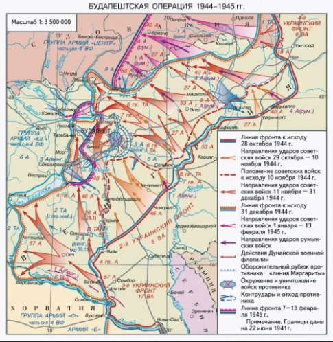 Наступательная операция советских войск в 1944