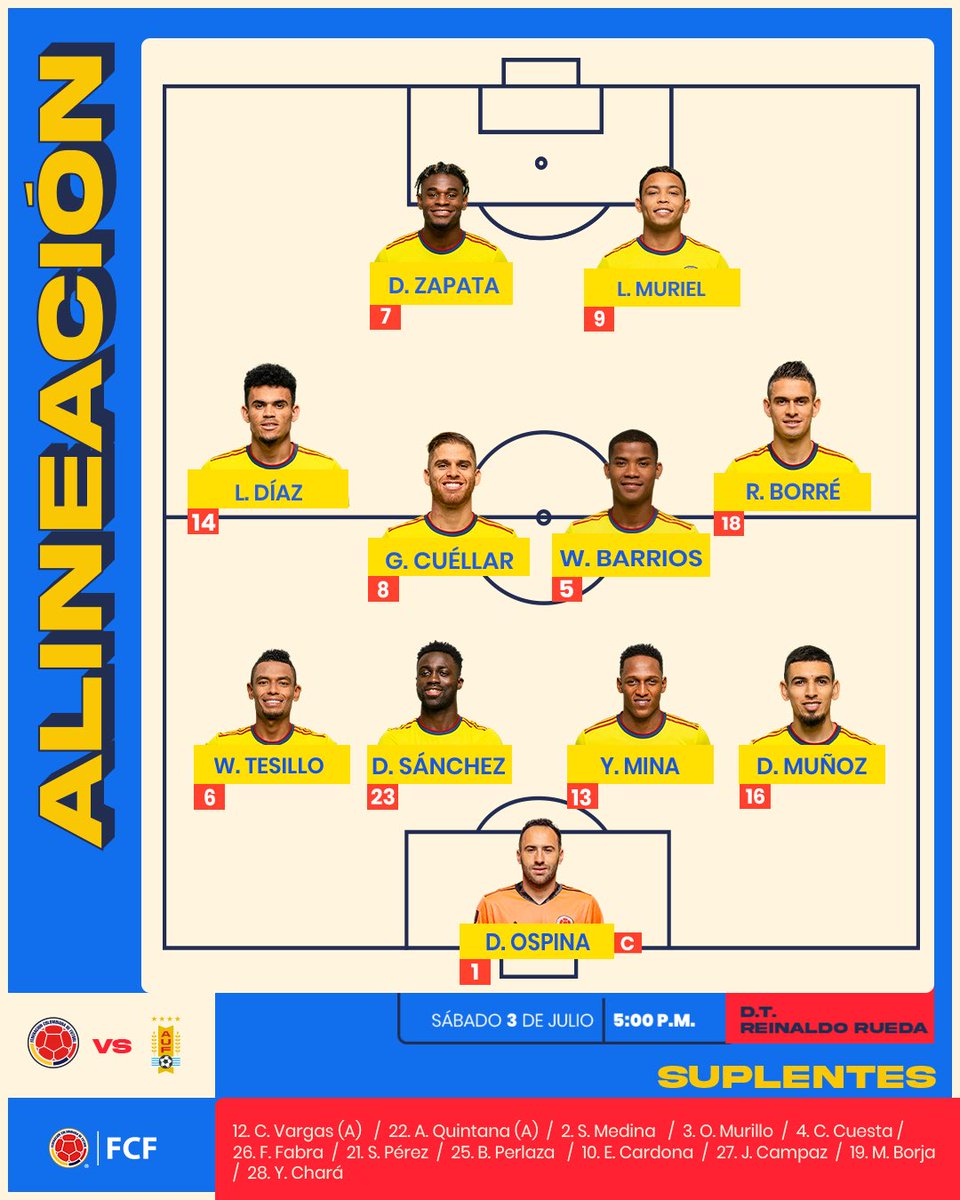 Selección de Uruguay: filtran posible alineación titular para el duelo ante  Colombia, Selecciones Nacionales