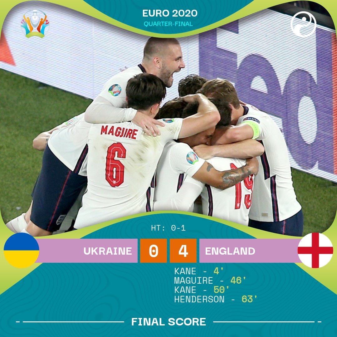 #UKR 0-4 #ENG FT

England are into the semi-finals of the European Championship where they will face Denmark.
