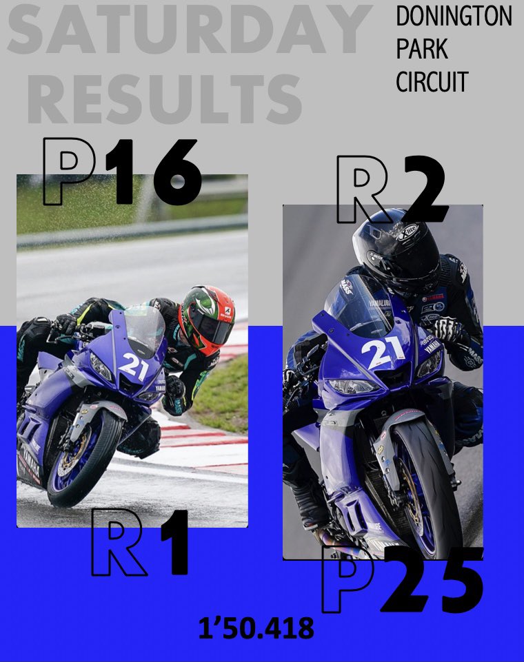GilbyLuke's tweet photo. Decent day overall. First time out on the r3 in the wet so it was nice to get a feel for it. race 2 was going well after a bad start until we had issues with the bike so didn’t get the result we wanted. Ready for tomorrow though🏁 https://t.co/uhlOKTFG8Q