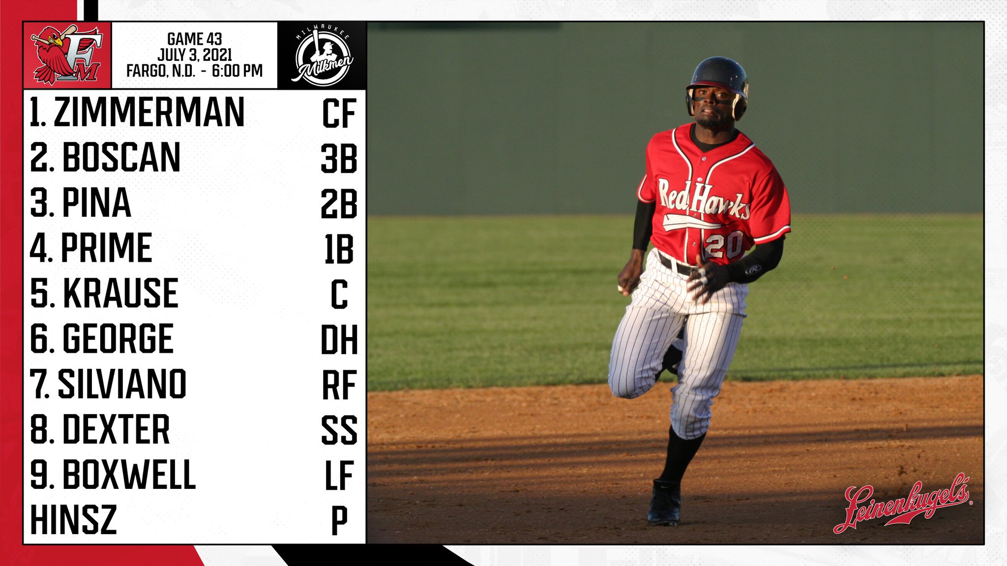 Fargo-Moorhead RedHawks on Twitter: