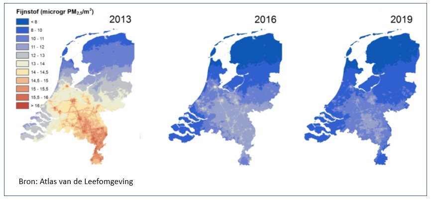 U gelooft het misschien niet, maar Nederland wordt steeds schoner. 
Eerder liet ik in een #grafiekvandedag de daling van de NL fijnstofuitstoot zien. 
Bijgaand de ontwikkeling van de fijnstofconcentratie in de lucht die u inademt. Buitenlandse emissies spelen daarbij ook een rol.