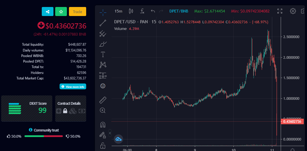 CryptoTelugu tweet media