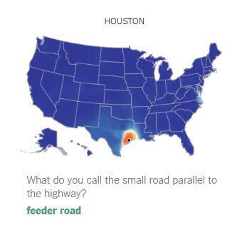 SO I JUST FOUND OUT THAT NO ONE ELSE SAYS FEEDER ROAD BUT US??? WHAT DO Y’ALL CALL THAT ROAD THEN??