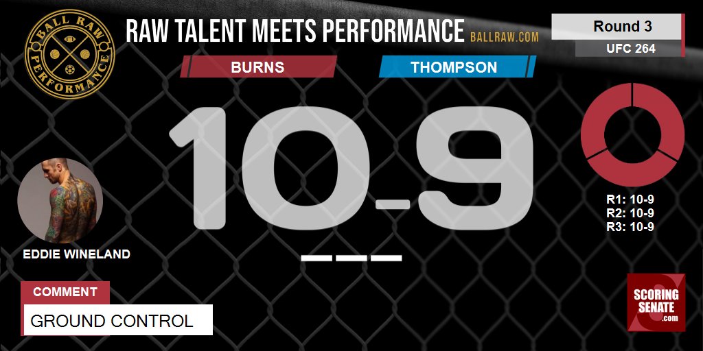 10-9 Burns R3

Ground control

#UFC264 #MMA #UFC

Scorecard: ScoringSenate.net/scorecard/590/…