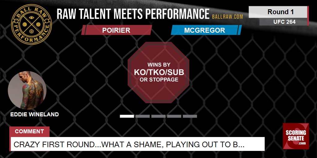 Crazy first round...what a shame, playing out to be an amazing fight! Get well Conor!

Scorecard: ScoringSenate.net/scorecard/590/…