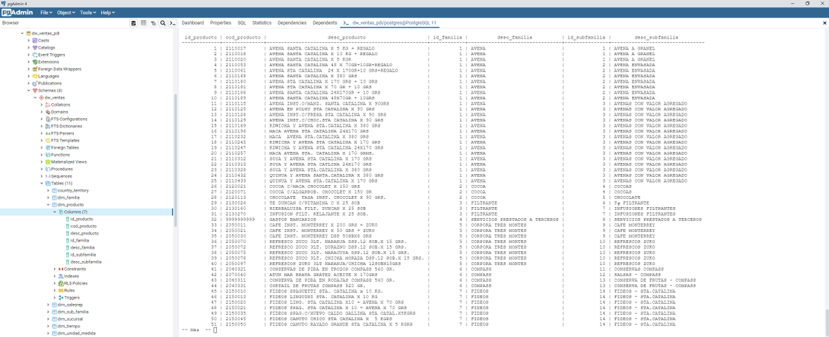 PabloValdiviaM's tweet image. +1,  Probando el #ERD (Beta) y el #PSQL Tool en pgAdmin 4 Ver 5.4 #PostgreSQL