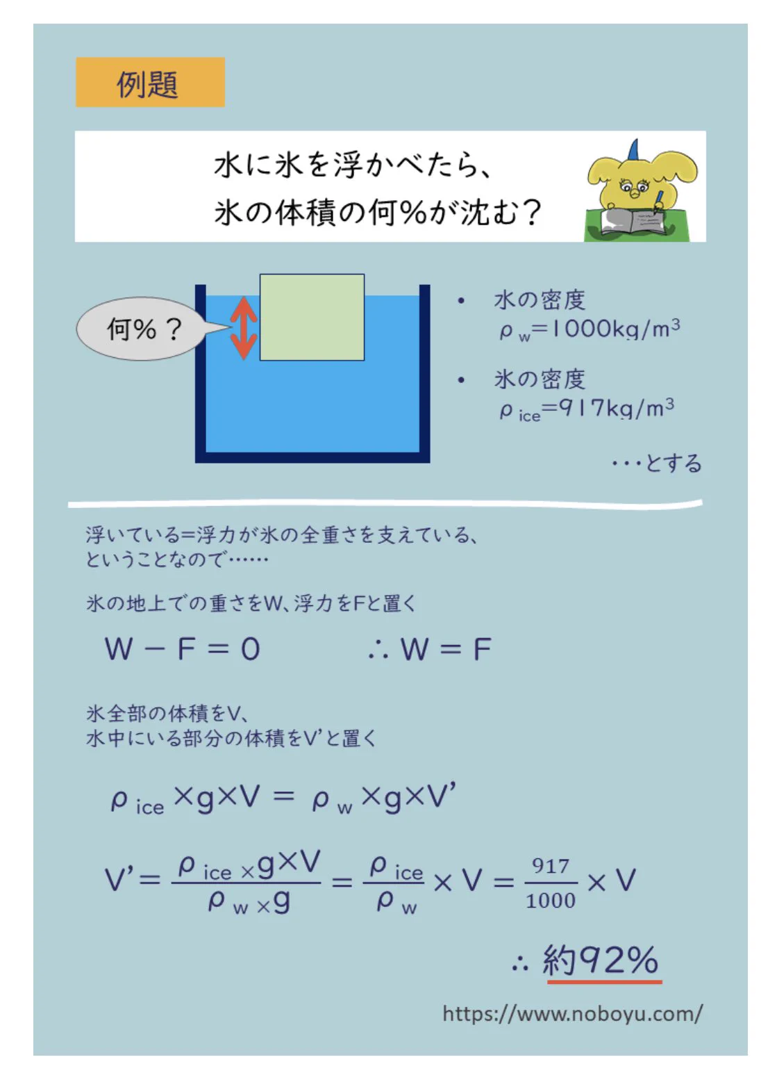@yozakurayuno 2%浮く(98%沈む)で合ってんのかなと思って調べたら合ってそうでした☺️  