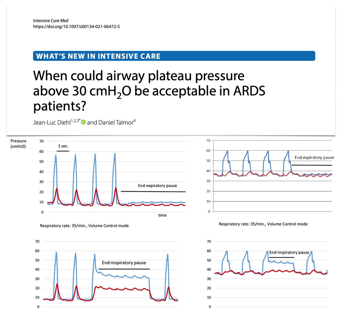 yourICM's tweet photo. PPLAT >30 cmH2O acceptable/advisable in #ARDS?? YES if: very high
1⃣chest wall elastance or
2⃣pleural P, as estimated by Pes
based on concepts that:
➡️ΔPes reflect respiratory changes in pleural P
➡️Pes relevant surrogate for pleural P in dependent regions
https://t.co/mk8n7oubBw https://t.co/C8OUhAFpBg