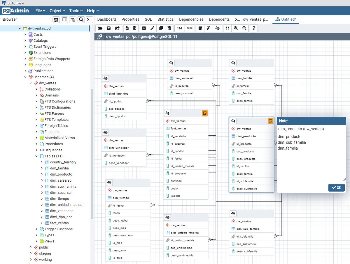 PabloValdiviaM's tweet image. +1,  Probando el #ERD (Beta) y el #PSQL Tool en pgAdmin 4 Ver 5.4 #PostgreSQL