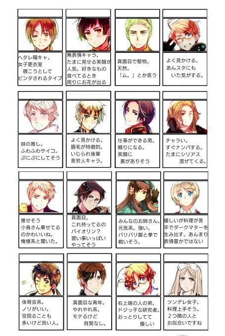 ミリしら お題 ミリしら お題