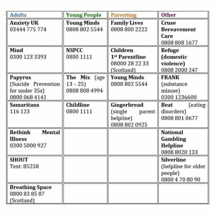 JonBonnick1's tweet image. I hope this may be of help to someone reading this thread.