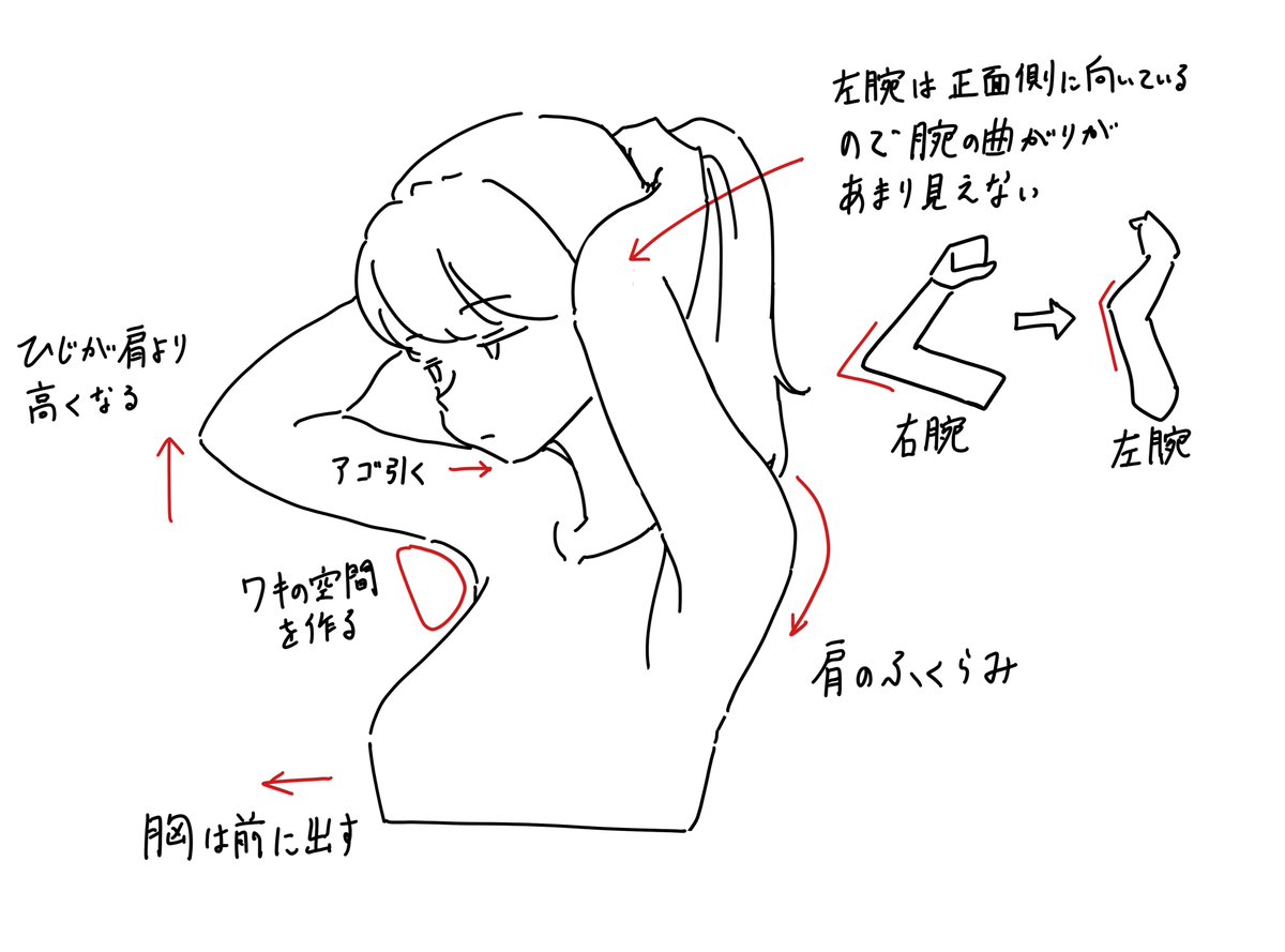 ふるいけゆうじ イラスト上達法 髪を結ぶポーズの描き方です T Co Z6vusqgxao Twitter