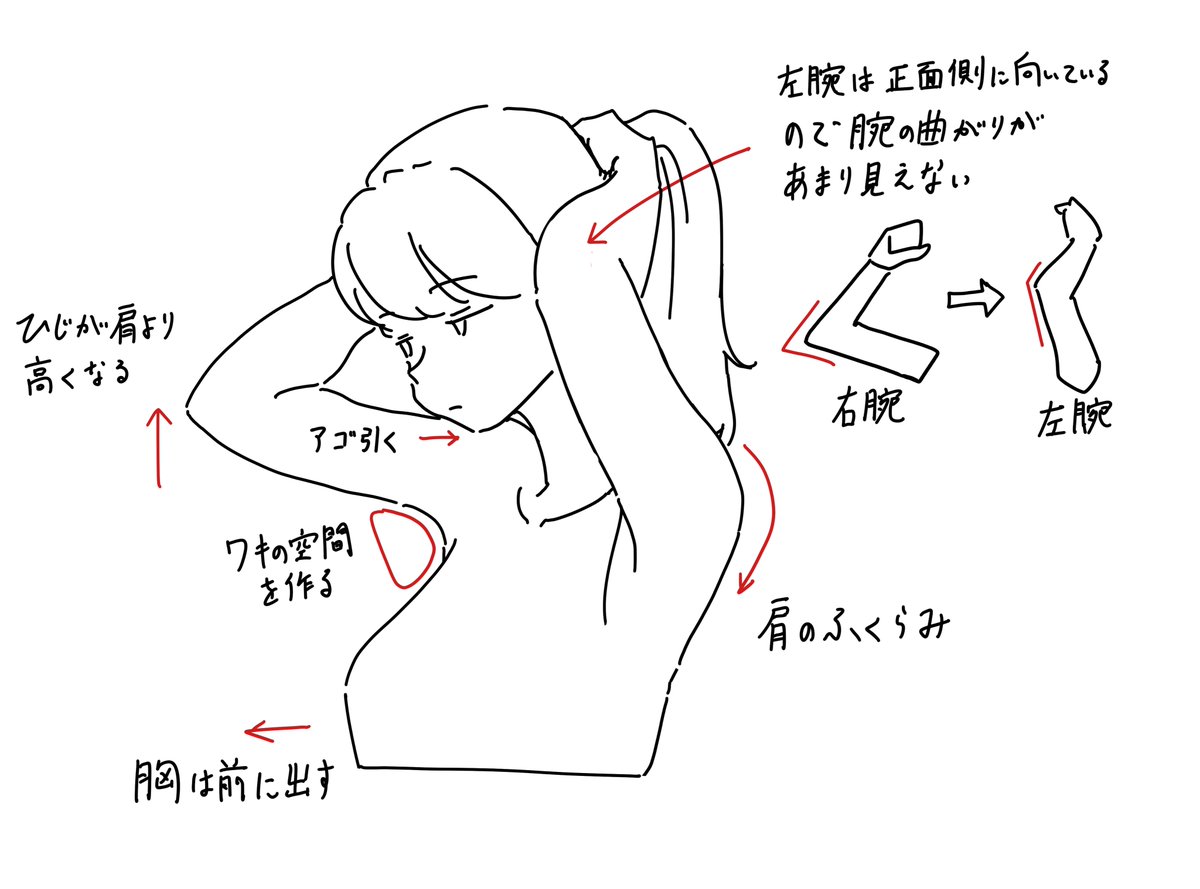 比較的初心者向けイラスト講座 2ページ目 Togetter