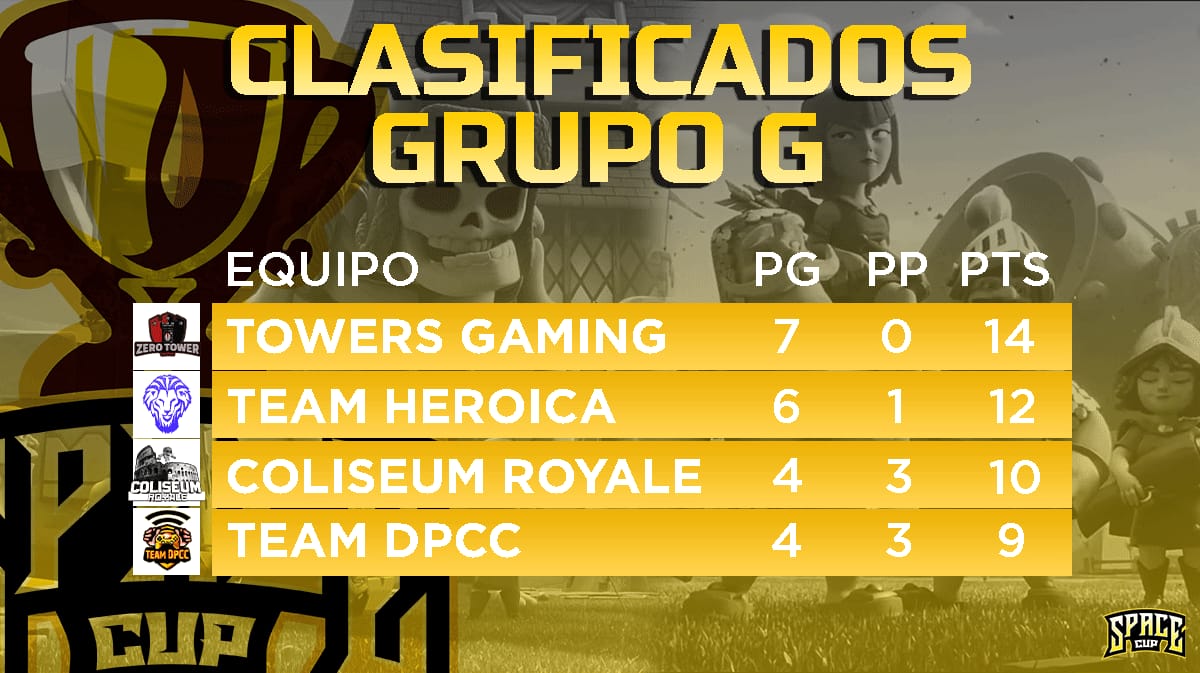 Space Cup tweet media