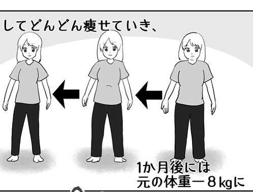 Twoucan 悪阻 の注目ツイート イラスト マンガ コスプレ モデル