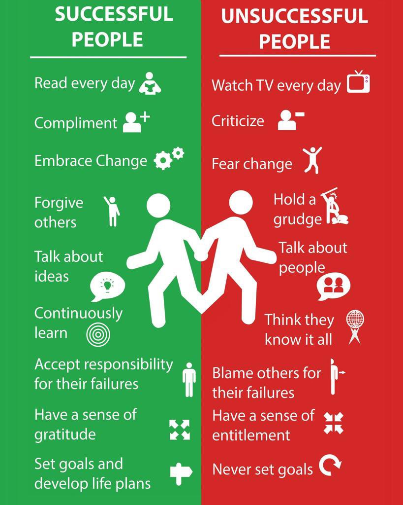 Iqbal Singh Grover tweet media