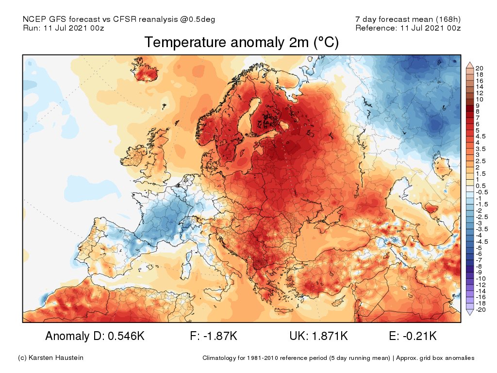 Sans doute l'une des semaines d'été les plus maussades de ces 5 derniers étés à venir avec une anomalie thermique hebdomadaire proche de 2°C sur la France. 
Entre le 13 et le 15 juillet, l'indicateur thermique national pourrait afficher un déficit de 3 à 4°C. 