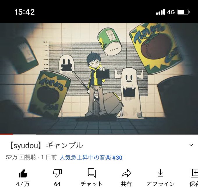 Syudou さん の人気ツイート 4 Whotwi グラフィカルtwitter分析