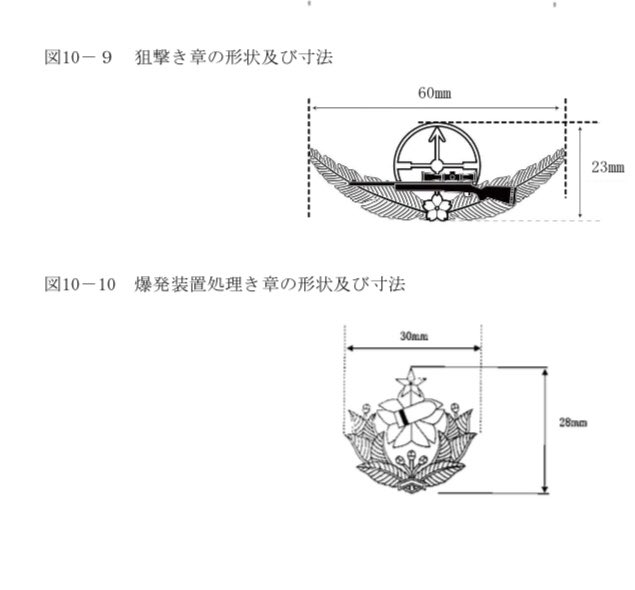 狙撃き章 Twitter Search Twitter