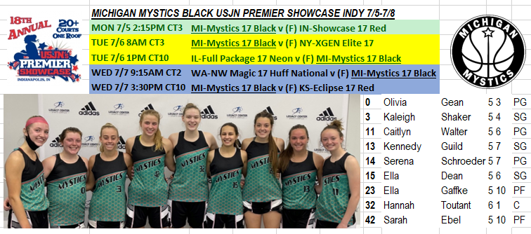 <a href="/MImystics/">Michigan Mystics</a> Watch Michigan Mystics 17 Black at USJN Premier Showcase Indy - <a href="/Serena31441/">Serena Schroeder</a> <a href="/OlivaGean/">Oliva Gean</a> <a href="/kaleighshaker/">Kaleigh Shaker</a> <a href="/caitlynwalter12/">Caitlyn Walter</a> <a href="/GuildKennedy/">kennedy guild</a> <a href="/elladean21/">Ella Dean</a> <a href="/EllaGaffke/">Ella Gaffke</a> <a href="/ToutantHannah/">Hannah Toutant</a> <a href="/SarahEbel42/">Sarah Ebel</a> @smithdee45 <a href="/kendra_kujat/">Kendra Kujat</a> <a href="/Mystics22_Black/">Michigan Mystics 22 Black</a> @PlayAllPAB <a href="/MichHSBball/">Mich HS Bball</a>