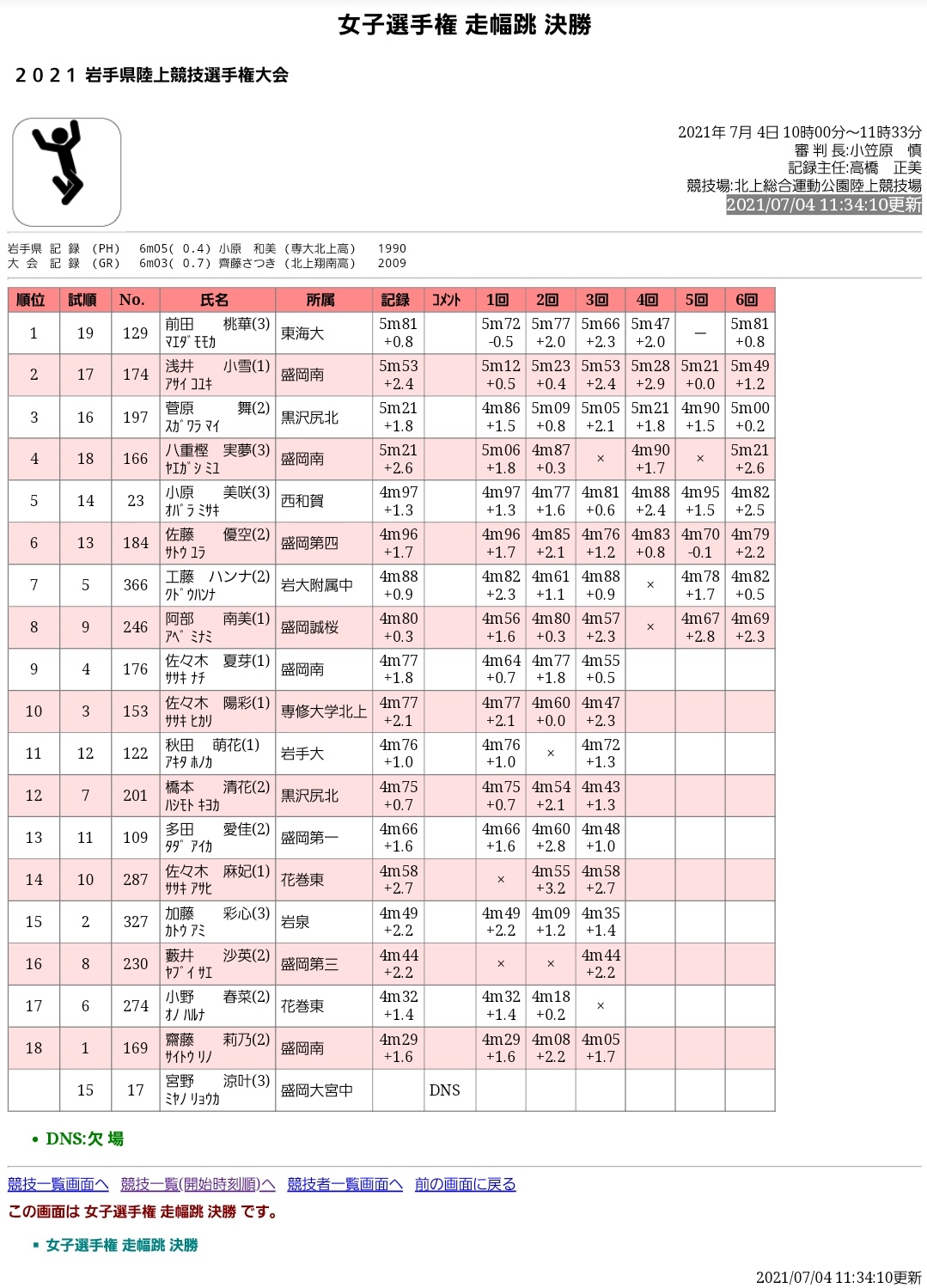 ❤️８万円分❤️関西＆関東❤️競馬・四季報★春夏秋冬★大量セット❤️データ集 群スポ on X: 