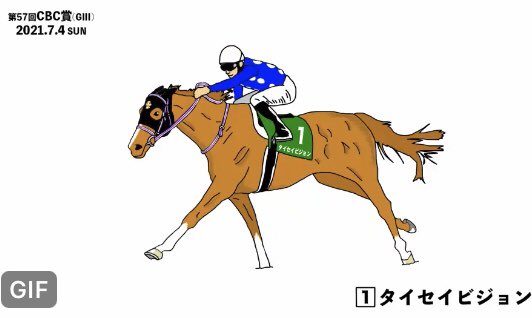 部活動 三ノ輪uno Minowa Uno Twitter 部活動 三ノ輪uno Minowa Uno Twitter