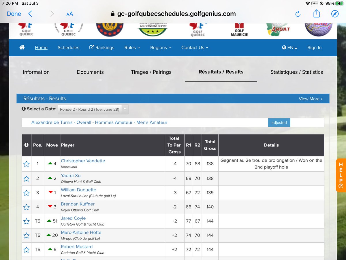 CarletonGolfMembers tweet media