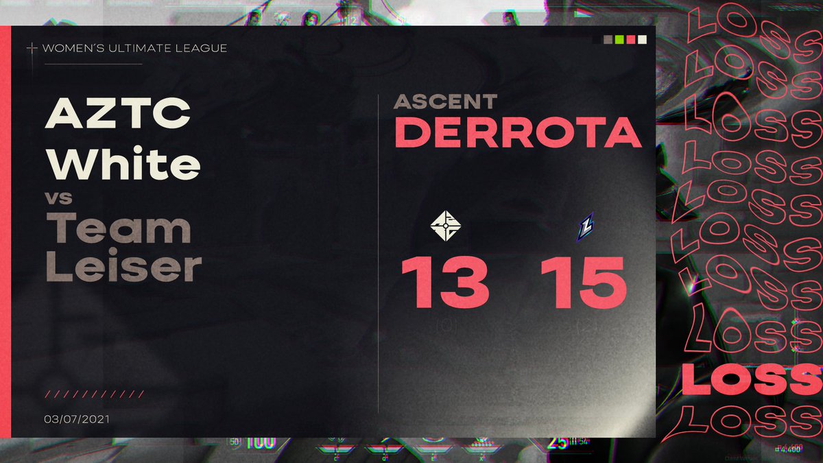 Resultado del primer mapa.
Borrón y cuenta nueva.
#InAZTCwetrust!