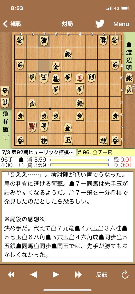 peacesurf55's tweet photo. 防衛おめ
96手飛車引きで罠をしかける藤井棋聖凄い
命運別つとこで大胆かつ繊細
渡辺名人とは相性も良いのかな https://t.co/xxFKUKnJAH