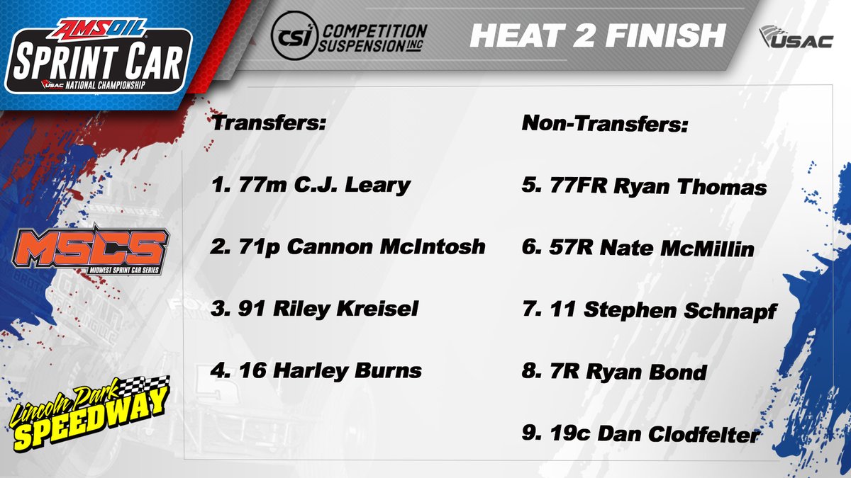 .<a href="/CJ_Leary_/">CJ Leary</a> bolts from 6th to 1st by the midway point and goes on to win at <a href="/csishocks/">CSI Shocks</a> Heat Race #2.