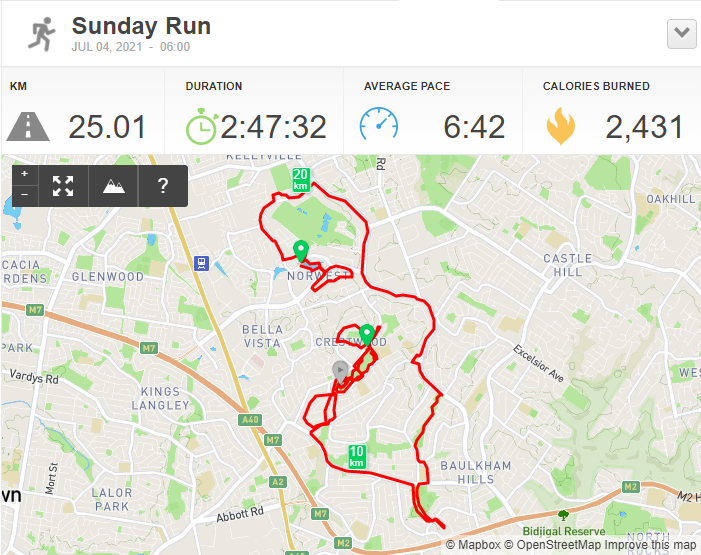 JaseAURunner's tweet photo. 25 LOCKDOWN Ks AROUND THE HILLS
25ks around Sydney's Hills district on a nice cool sunny Sunday morning done #runninglikeagirl repping @onegirlorg  #DoItInADress in 2:47:32. If you can please donate https://t.co/Un3sg0Ss9L Thanks for your donation. #onegirl #runlikeagirl https://t.co/CyI1zlVtHl