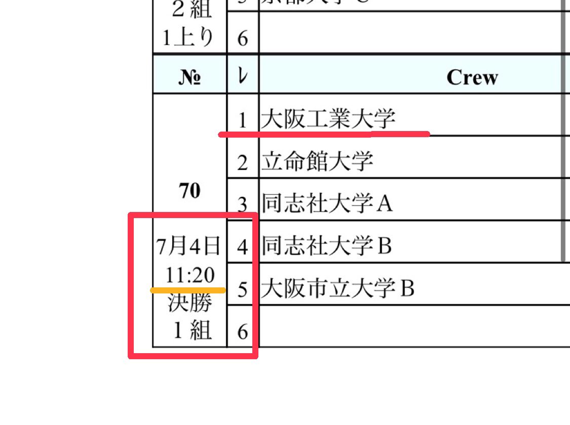 大阪工業大学 体育会漕艇部 Oitrowing Twitter