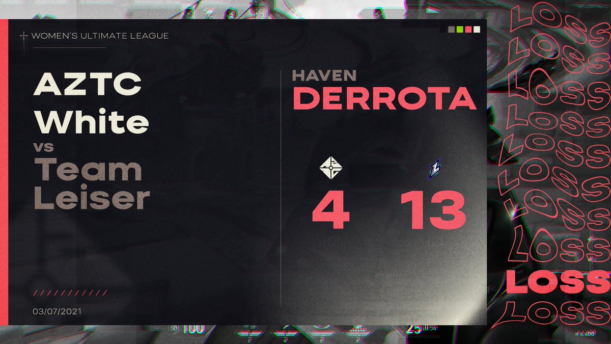 Resultado del segundo mapa.
#InAZTCwetrust!