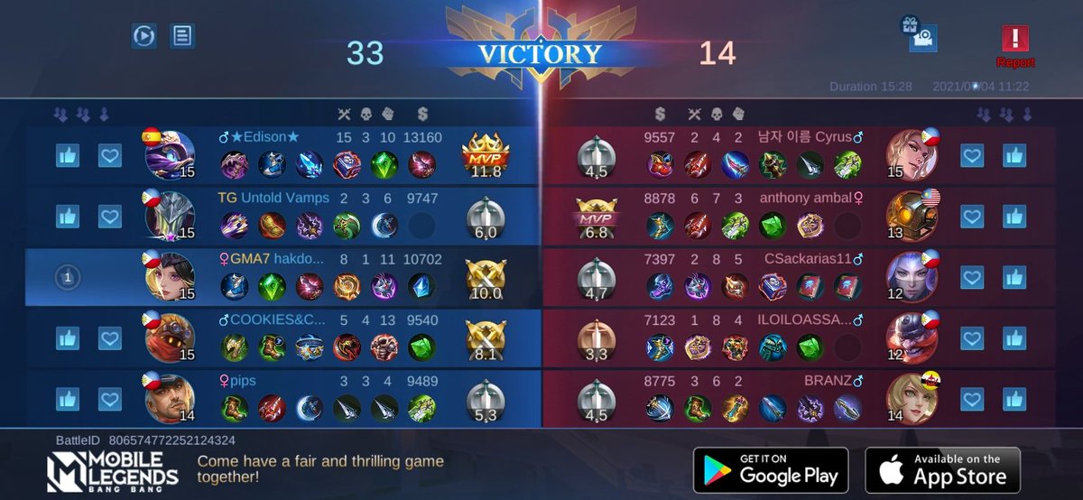 Jax251's tweet photo. Come join my Squad, Let us face off against the world's best MOBA players together!
https://t.co/jyupEEHyM0 https://t.co/fYqSxMhkJt