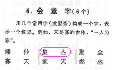 Zev Handel The 第二次汉字简化方案 草案 Entry Is Shown In The Attached Image This Proposed Simplification Is Considered A Huiyi 會意 Conjoined Meanings Character Formed From The Meanings Person And One 32
