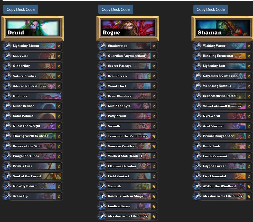 Qualifed for master tour silvermoon!🥰 Line up is trash, don't try it😎