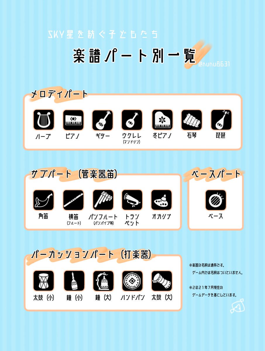 シェルドン スカイダンス スコア、パート譜セット スカイダンス（ロバート・シェルドン）（スコアのみ）【Skydance