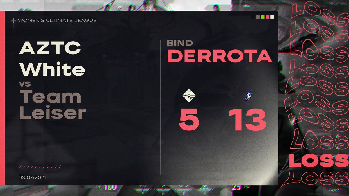 Felicidades por el campeonato <a href="/TeamLeiser/">LOADING . . .</a>!
Regresaremos mas fuertes!
#InAZTCwetrust!