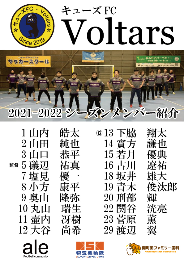 南町田インドア球 S倶楽部 Kyus Machida Twitter