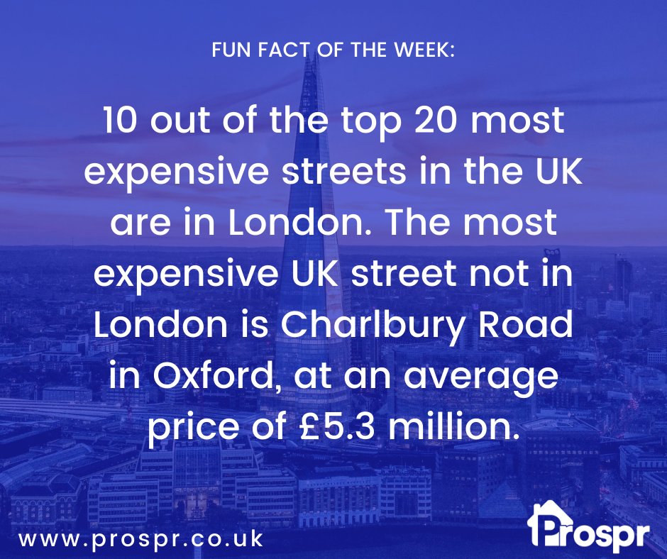 Prospr10's tweet image. Impress your colleagues, peers and clients with your amazing trivia and knowledge of the property market with our fact of the week! This week we focus on the most expensive streets to live on in the UK.

Learn more interesting facts - ow.ly/DOn650FlE2b

#factoftheweek