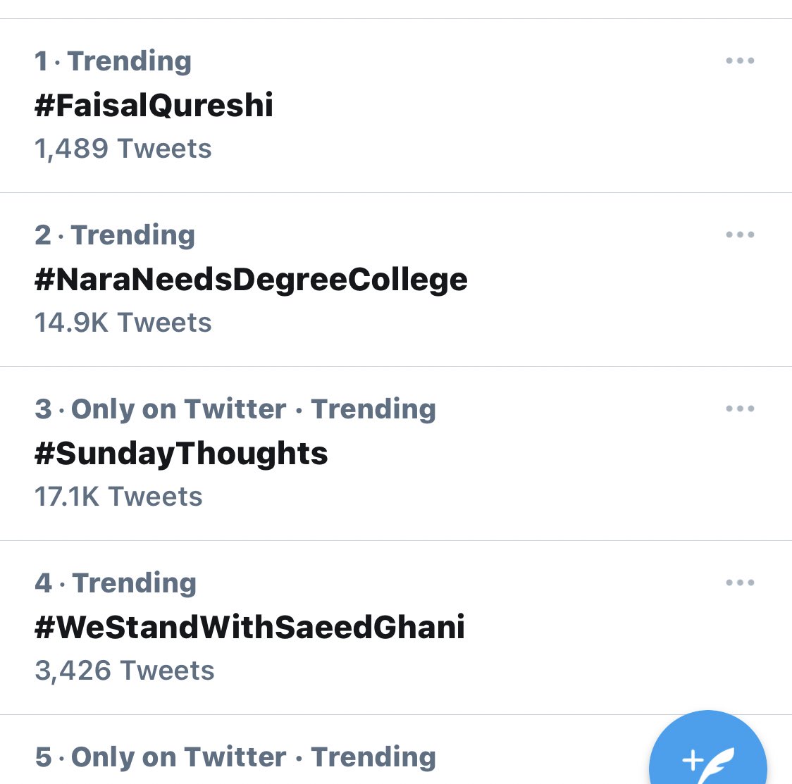 Sangrisaeed's tweet photo. NARA is small city of KHairpur but its trend stands on top in #Pakistan 
#NaraNeedsDegreeCollege https://t.co/FDOG0mZjZO