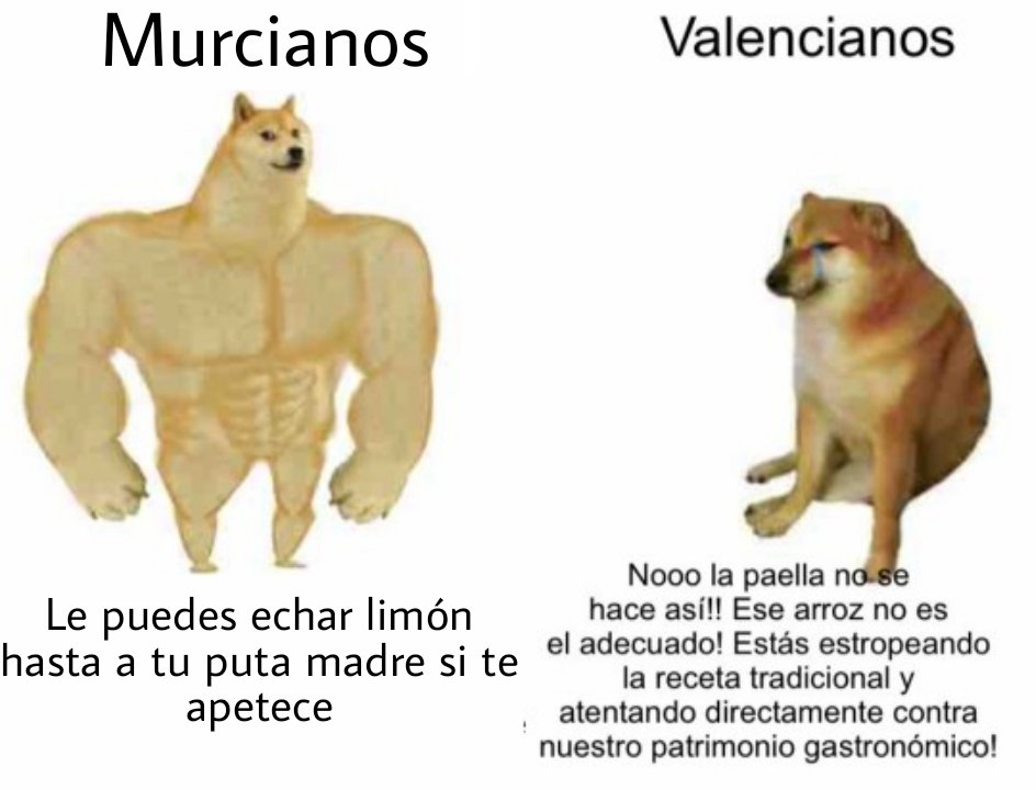 Murcian Canton Memes tweet media