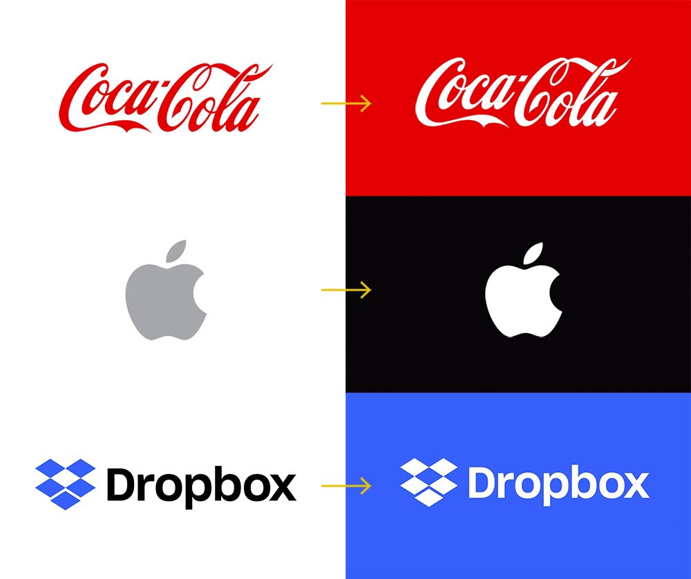 “Todo logo debe disponer de una versión negativa, es decir, una traslación del diseño a color blanco, para todas aquellas ocasiones en las que el fondo donde se aplique sea oscuro o negro.”
— <a href="/brandemia_/">Brandemia_</a>