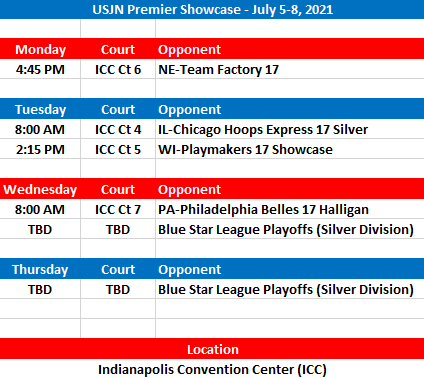 BeierSean's tweet photo. @Team_Iowa 17U Elite Blue Star continues 2021 @BlueStarBB Travel League play, July 5-8, @USJN Premier Showcase in Indianapolis, IN.  Play begins Monday, schedule &amp; roster attached.  #Ti2022 #TiFamily #beginningoftheend #TiRunasOne @BeierSean @ldonlea1 https://t.co/WZlLoFoHtF