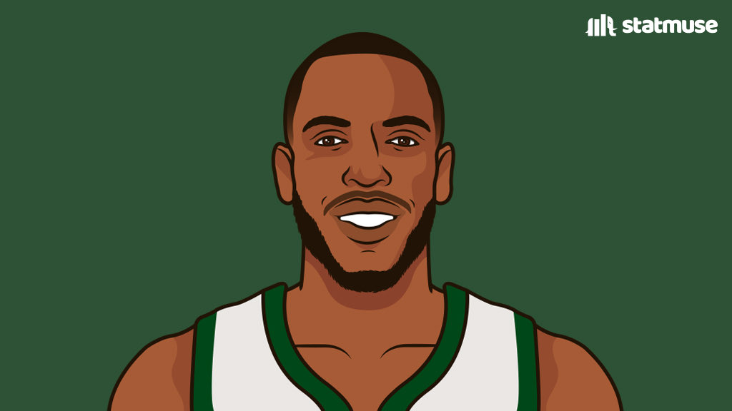 statmuse's tweet photo. Khris Middleton steps up when most needed.

G6 vs BKN: 38 PTS, 10 REB, 5 AST
G7 vs BKN: 23 PTS,  10 REB, 6 AST
G5 vs ATL: 26 PTS, 13 REB, 8 AST
G6 vs ATL: 32 PTS, 4 REB, 7 AST https://t.co/SscMiwoeN0